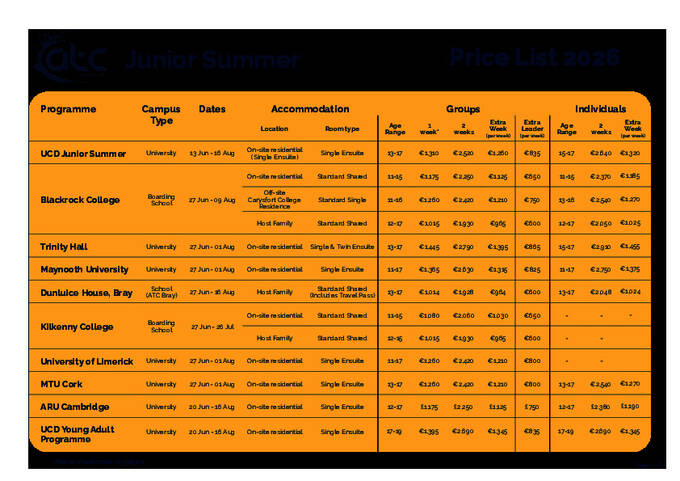 ATC Junior Summer Preços 2026