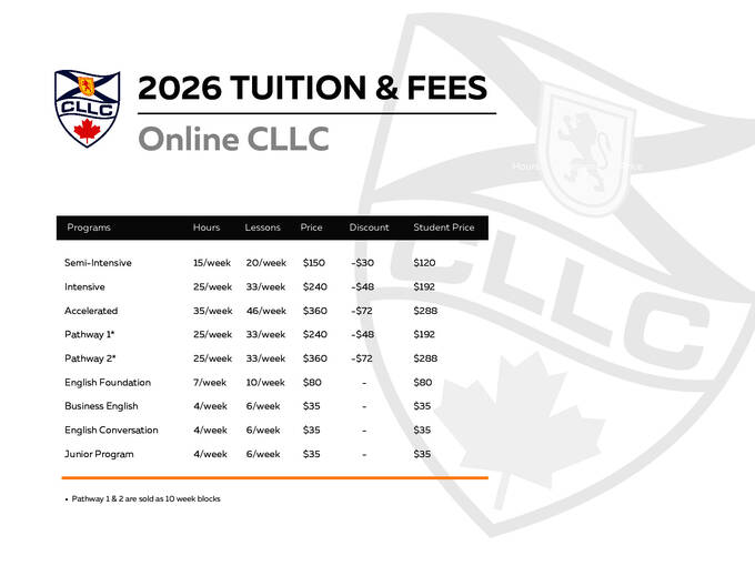 CLLC online prisliste 2026