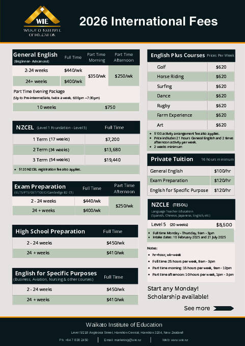 2026 Nemzetközi díjak