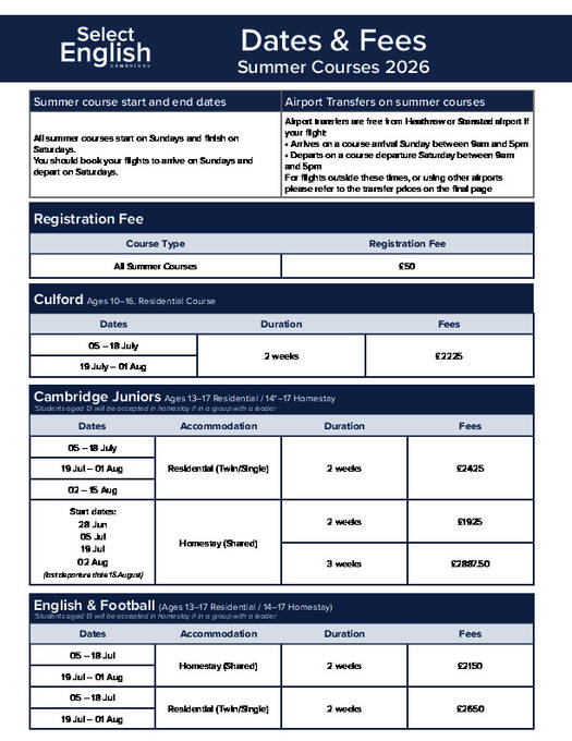 Select English Preços 2026