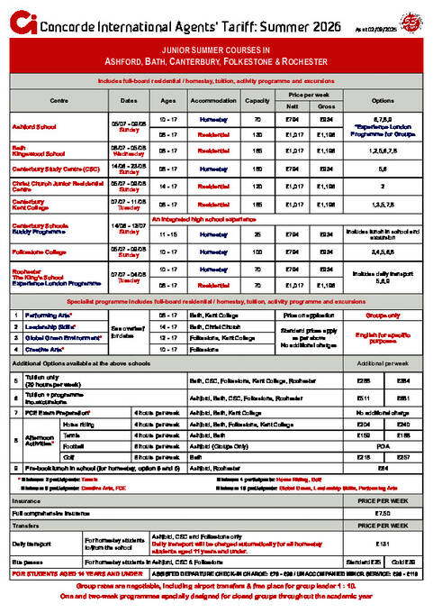 أسعار دورات الصغار 2026