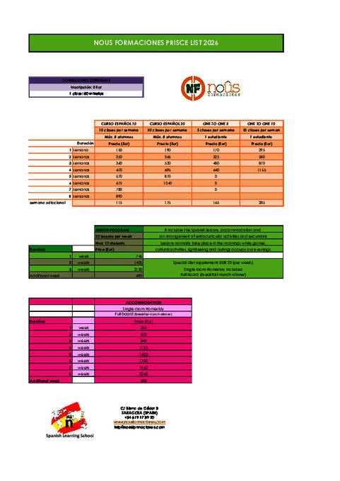 Nous Formaciones Prisliste 2026