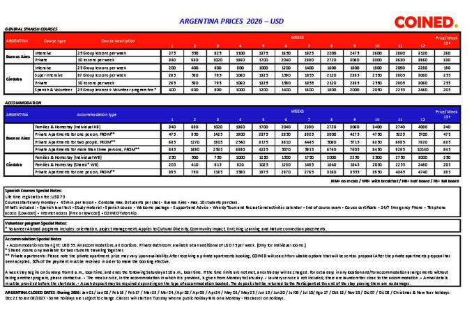 Lista de preços 2026
