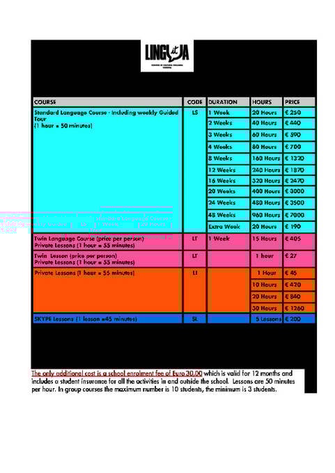 2026年Lingua IT 课程价格 