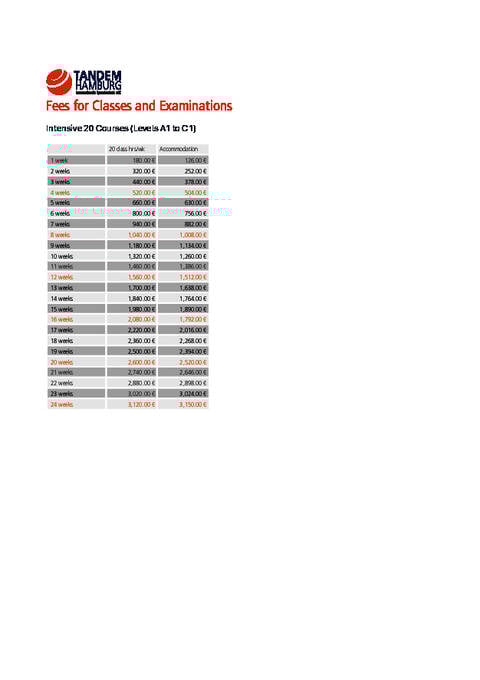 Tandem árlista 2026