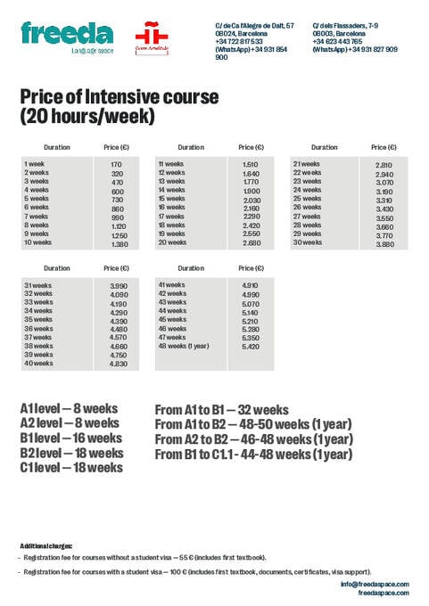2026 Prisliste - alle uger