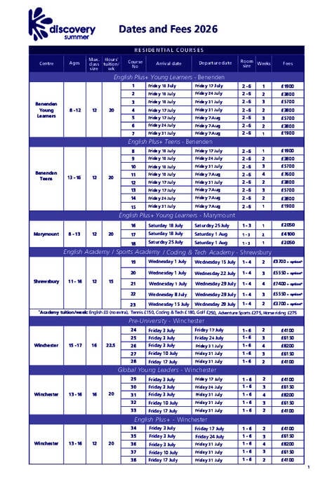 Avgifter 2026 (https://lexisagent.com/lexis-english/fees/#gb-tab-item-b8c080f8)