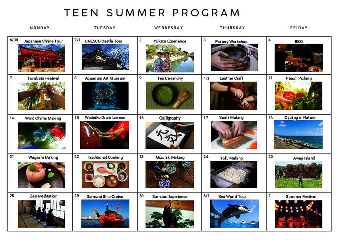 تقويم أنشطة برنامج المراهقين