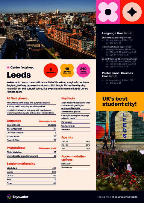 Bayswater Brosúra (PDF)