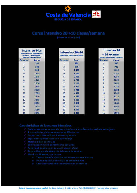 Priser for intensivkurs 20+10 i 2026 – spansk