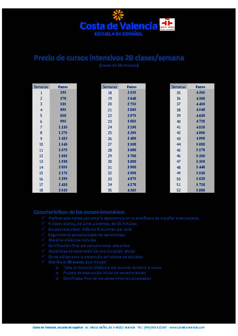 Priser for intensivkurs 20 i 2026 – spansk