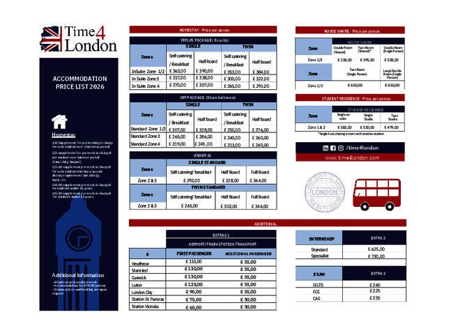 2026 年住宿价格