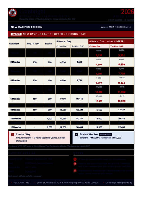 Lista de precios del curso intensivo de inglés