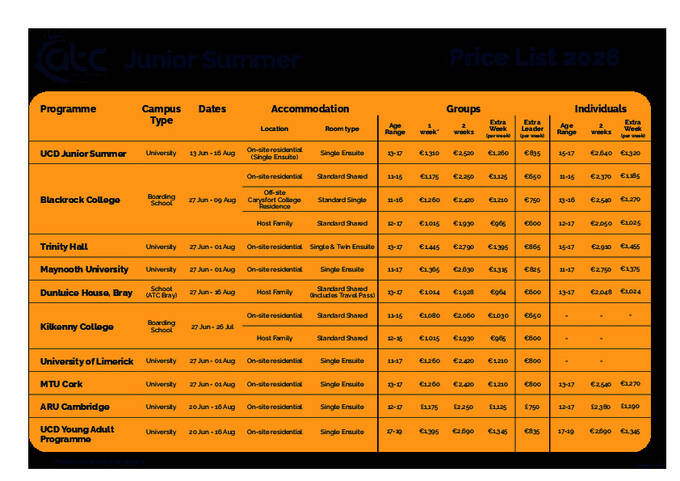 Precios del 2026