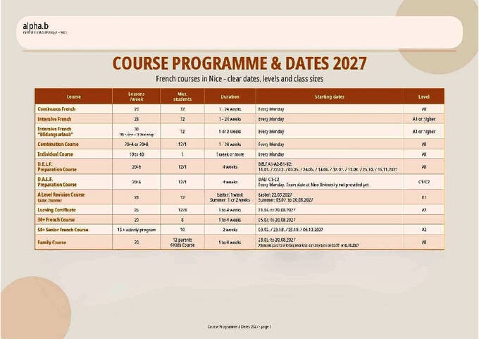 2027년 과정 일정