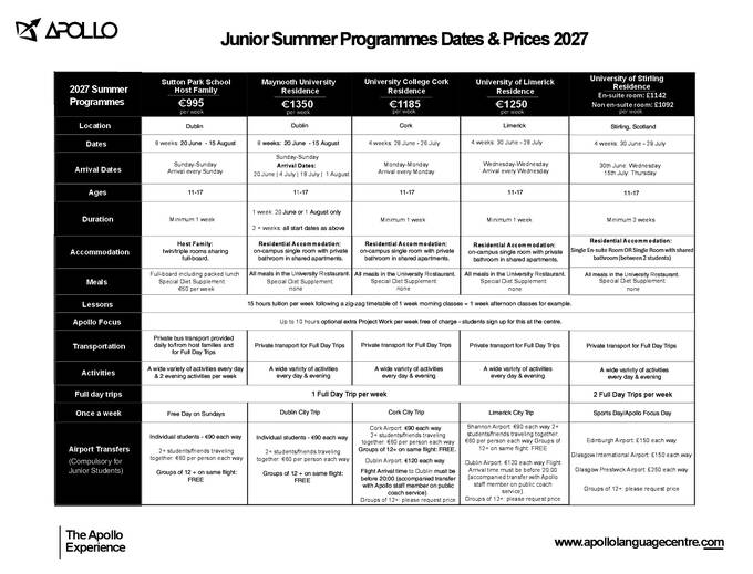 Sommerpriser for juniorer 2027