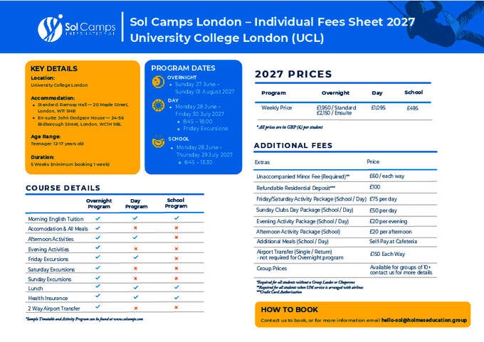 Londoni árak 2027