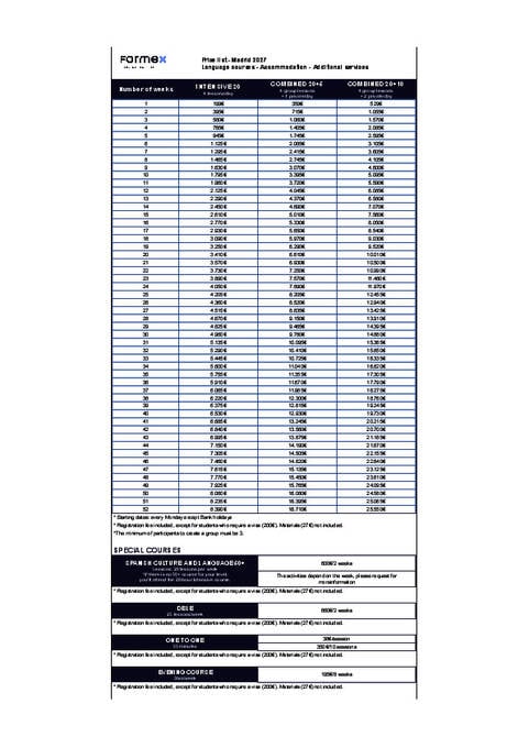 Formex Madrid – Árak 2027