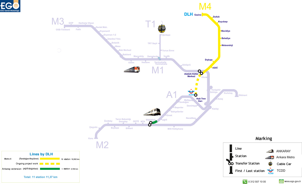 Метро анкары схема