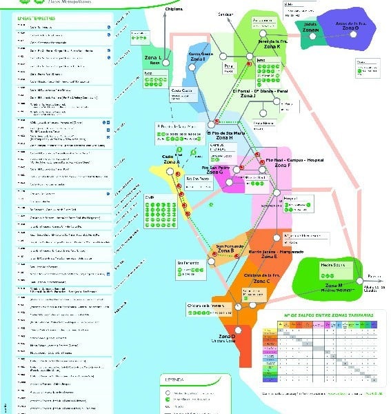 mapa en miniatura de la red de transporte público de Cádiz