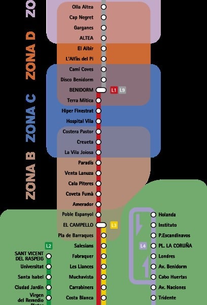 Mappa in miniatura del trasporto pubblico di Alicante