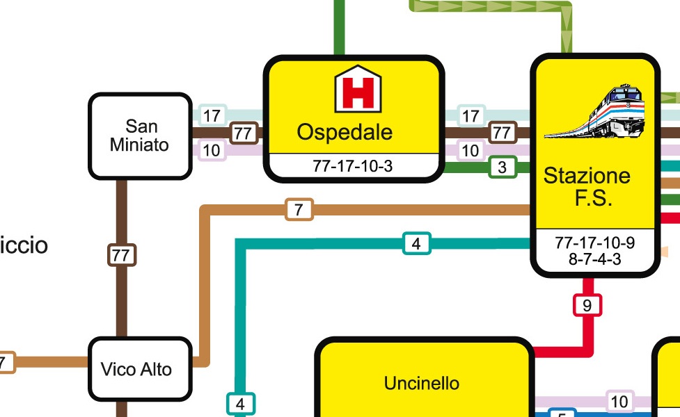offentlig transport kort af Siena