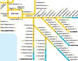 Melbourne tömegközlekedési térkép