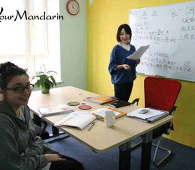 YourMandarin, تشونغتشينغ