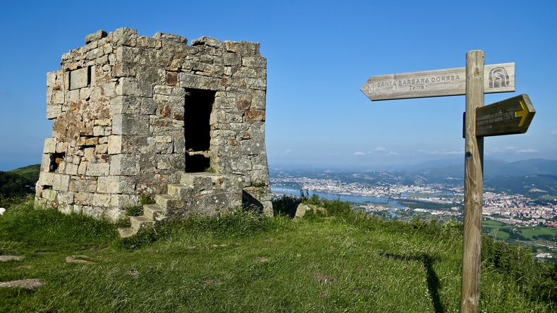 Zwiedzanie