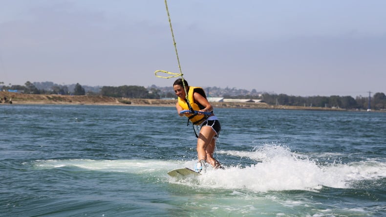 Activities 
