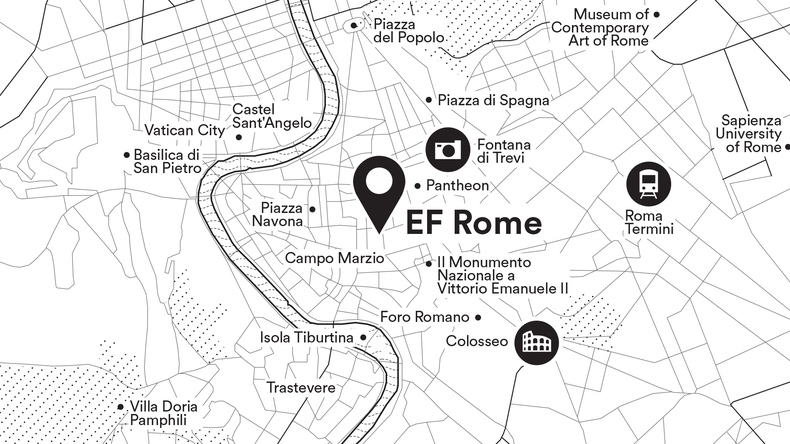 Location of the school