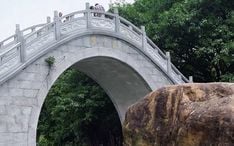 Legnépszerűbb célállomások: Shenzhen (A város kicsinyített nézete)