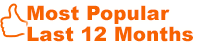 Among the Top 20% most popular English schools in England UK in the last 12 months