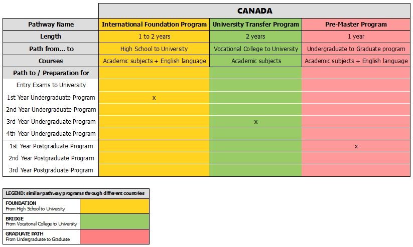 10 Laws Of research and research training